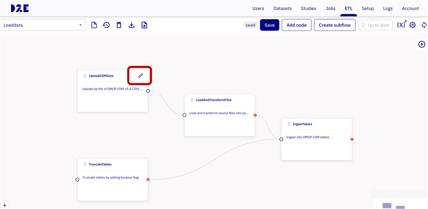 Edit UploadCDMData node